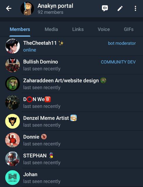 ANAKYN Telegram member list showing TheCheetah11 as bot moderator